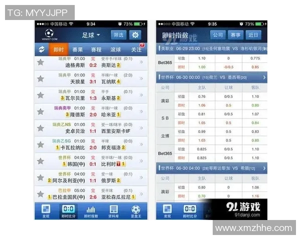 足球比分彩客网解析：如何选择最佳投注策略与技巧提升胜率
